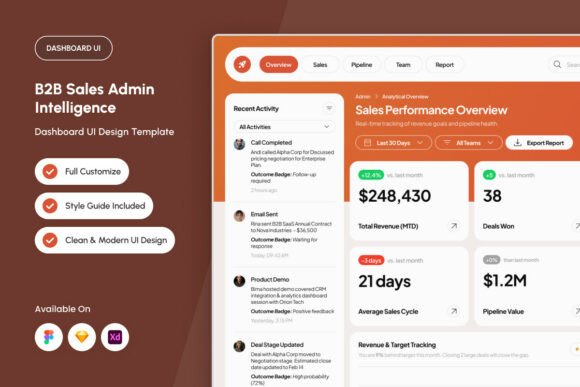 Download Sales Performance Analytics Dashboard - Analytics Collection